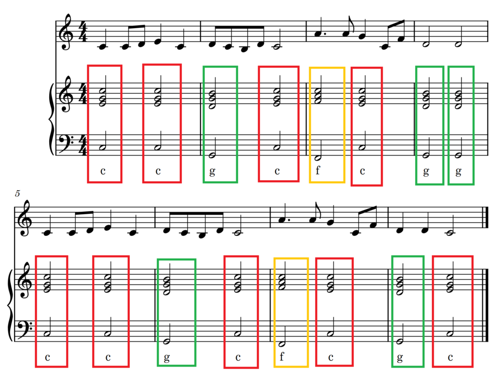 Liedbegleitung Song Accompaniment 5