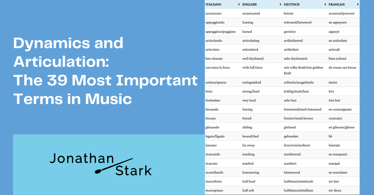You are currently viewing Dynamics and Articulation: The 39 Most Important Terms in Music