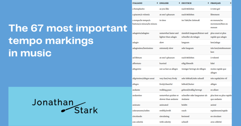 the-67-most-important-tempo-markings-in-music-starkconductor