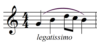 articulation music legatissimo example