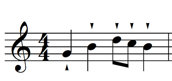 articulation music staccatissimo example