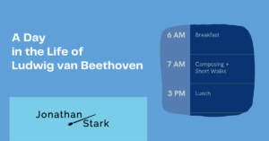 Read more about the article A Day in the Life of Ludwig van Beethoven