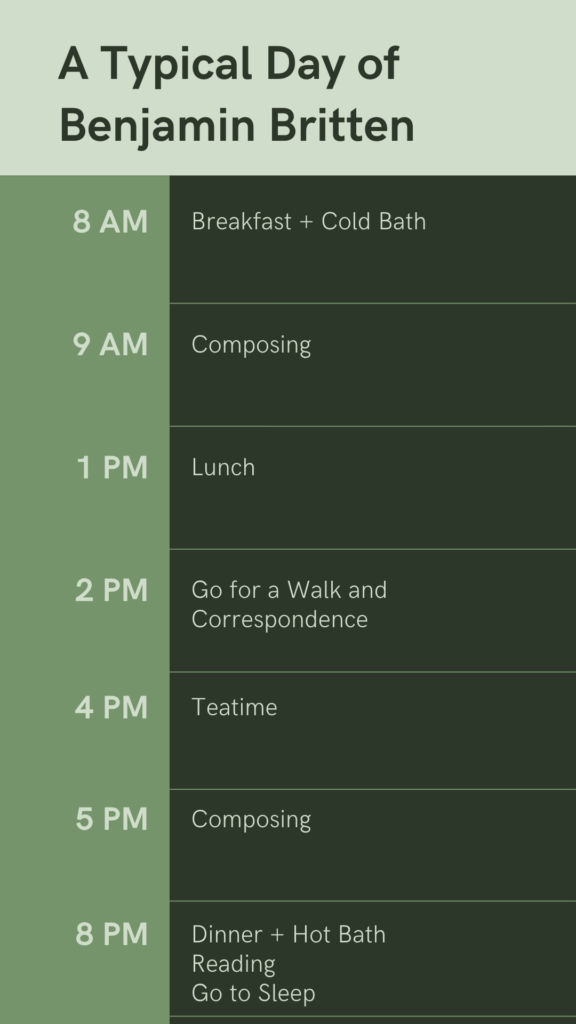 Benjamin Britten Day Schedule